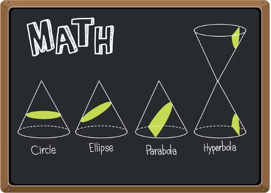 Unraveling the Mystery of Maths Prefixes and Suffixes: A Key to Unlocking Mathematical Understanding